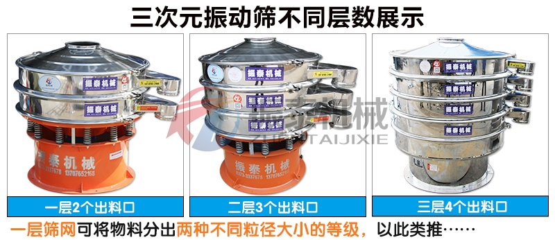 三氯化鋁旋振篩不同層數(shù)展示
