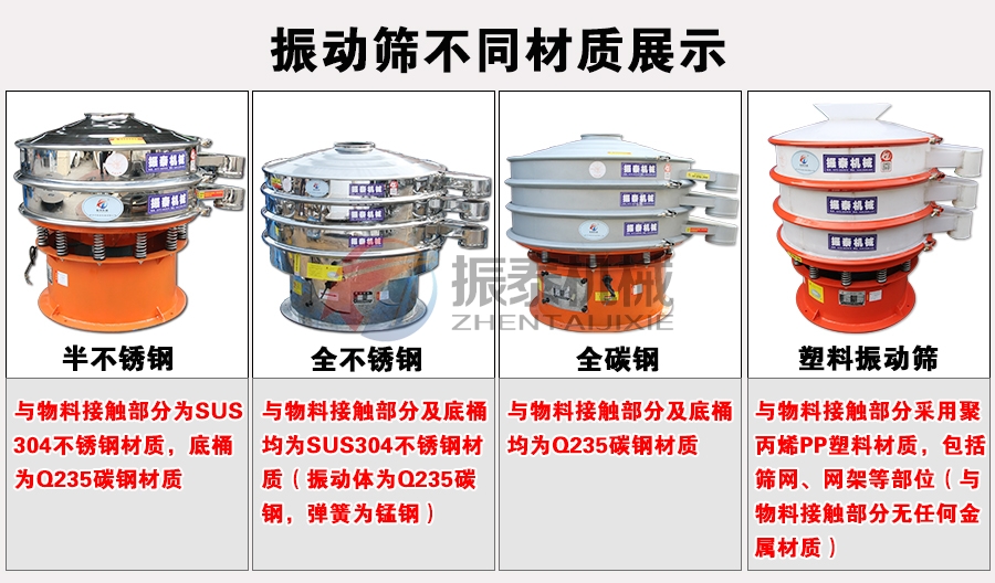 三氯化鋁旋振篩不同材質(zhì)展示